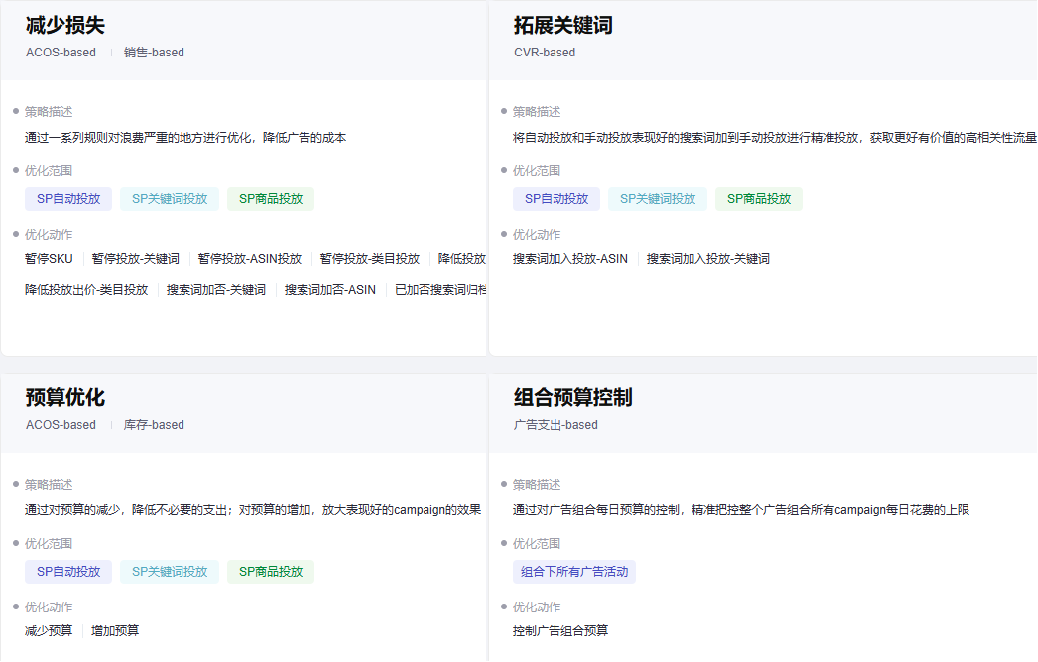 旺季广告转化：星拓广告系统的实战能力