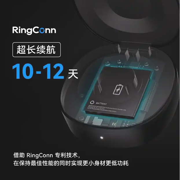 智能穿戴设备选购指南：聚焦智能戒指与女性健康管理