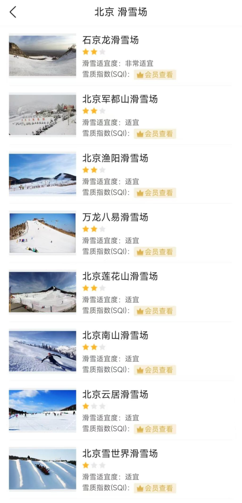 冰雪旅游热度攀升，墨迹天气精准服务滑雪爱好者