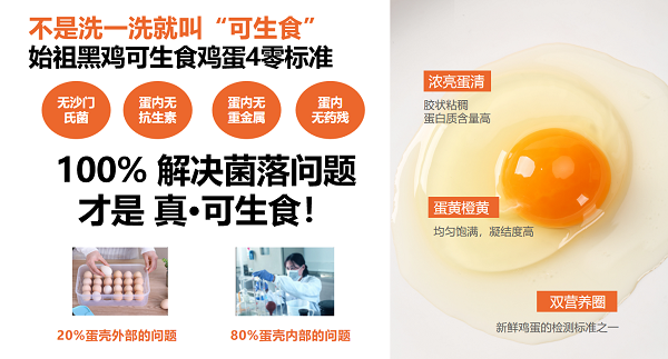 回归本质，选择真正的可生食鸡蛋——好念头始祖黑鸡鸡蛋