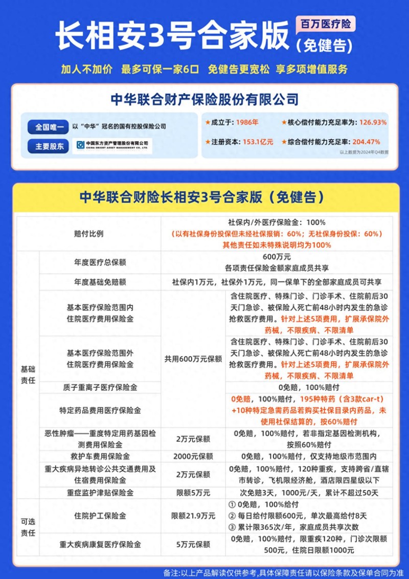 中华财险重磅推出"长相安 3 号合家版（免健告）"家庭保障方案